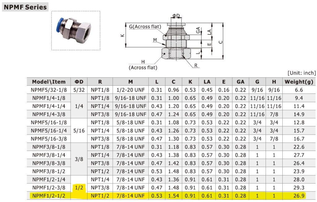 Dimensional Data for AirTAC NPMF1/2-1/2