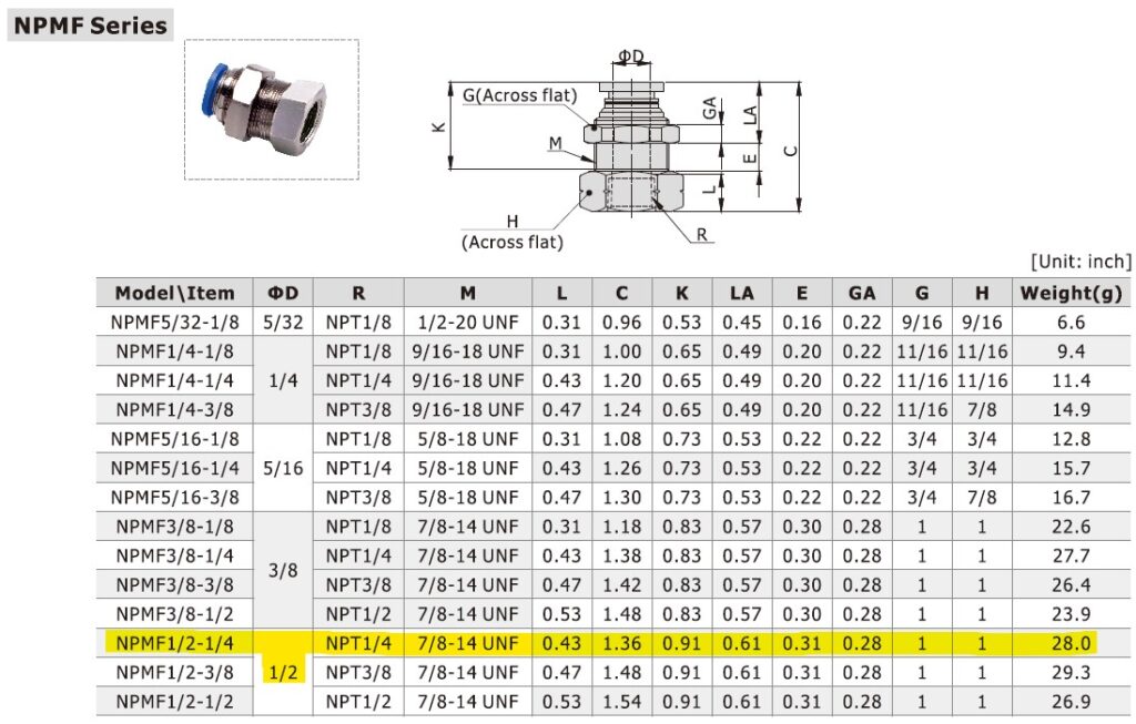 Dimensional Data for AirTAC NPMF1/2-1/4