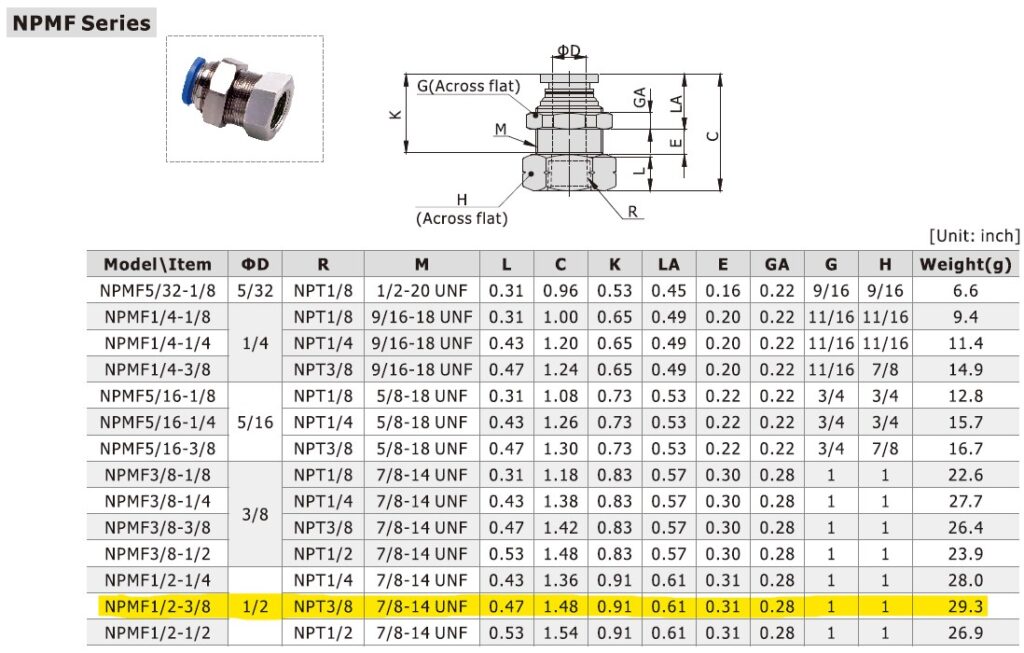 Dimensional Data for AirTAC NPMF1/2-3/8