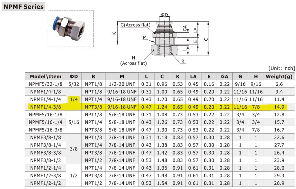 Dimensional Data for AirTAC NPMF1/4-3/8