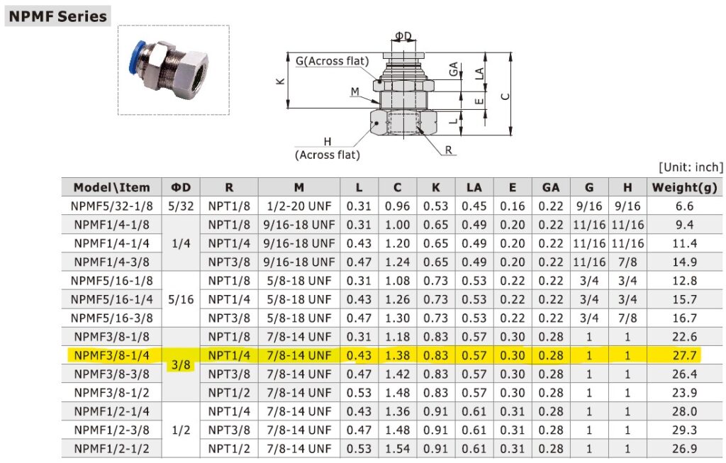 Dimensional Data for AirTAC NPMF3/8-1/4