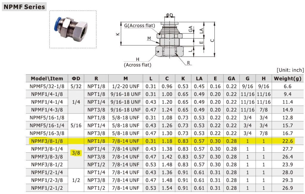 Dimensional Data for AirTAC NPMF3/8-1/8