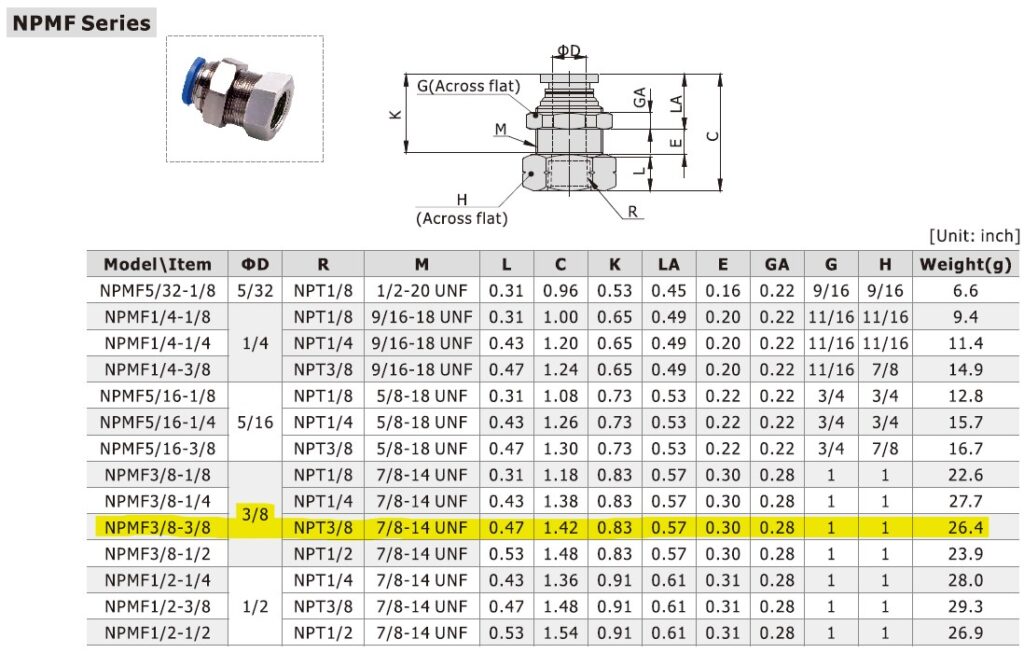 Dimensional Data for AirTAC NPMF3/8-3/8