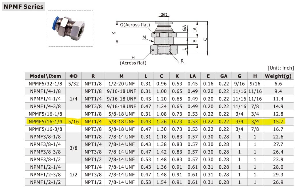 Dimensional Data for AirTAC NPMF5/16-1/4