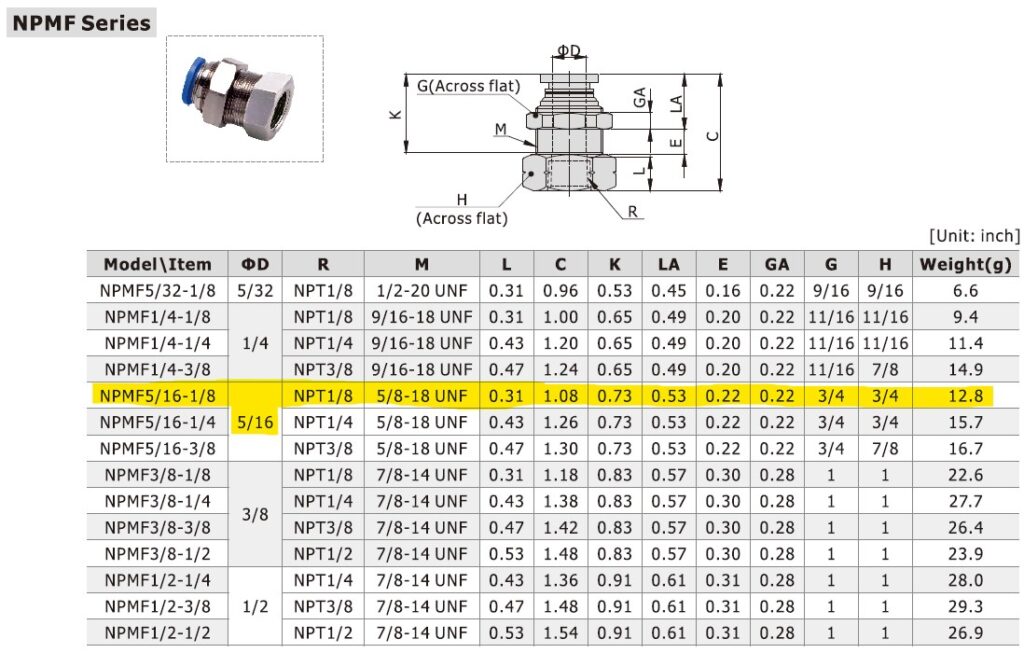 Dimensional Data for AirTAC NPMF5/16-1/8