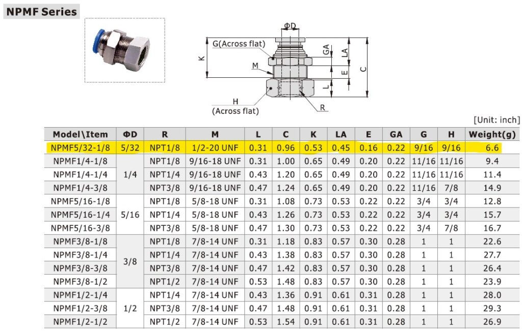 Dimensional Data for AirTAC NPMF5/32-1/8