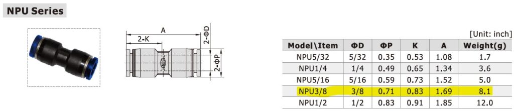 Dimensional Data for AirTAC NPU3/8