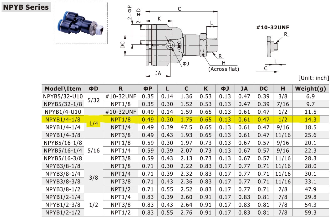 Dimensional Data for AirTAC NPYB1/4-1/8