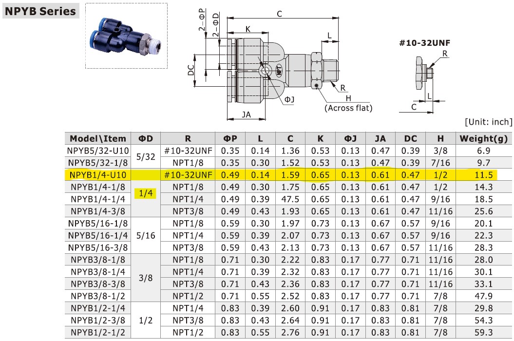 Dimensional Data for AirTAC NPYB1/4-U10