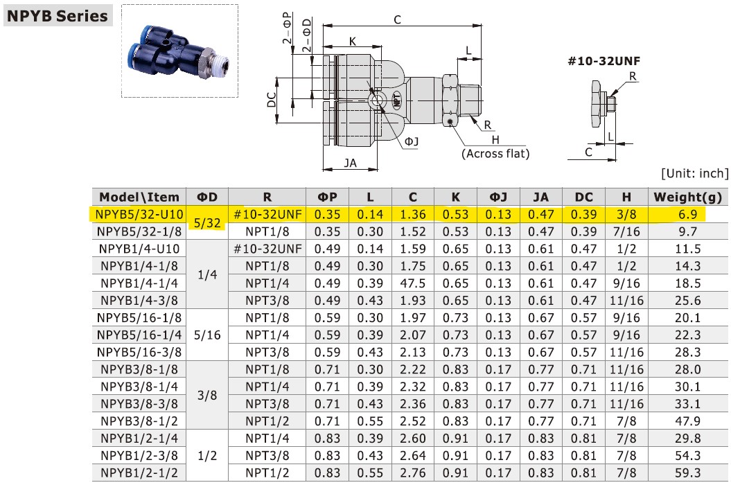 Dimensional Data for AirTAC NPYB5/32-U10