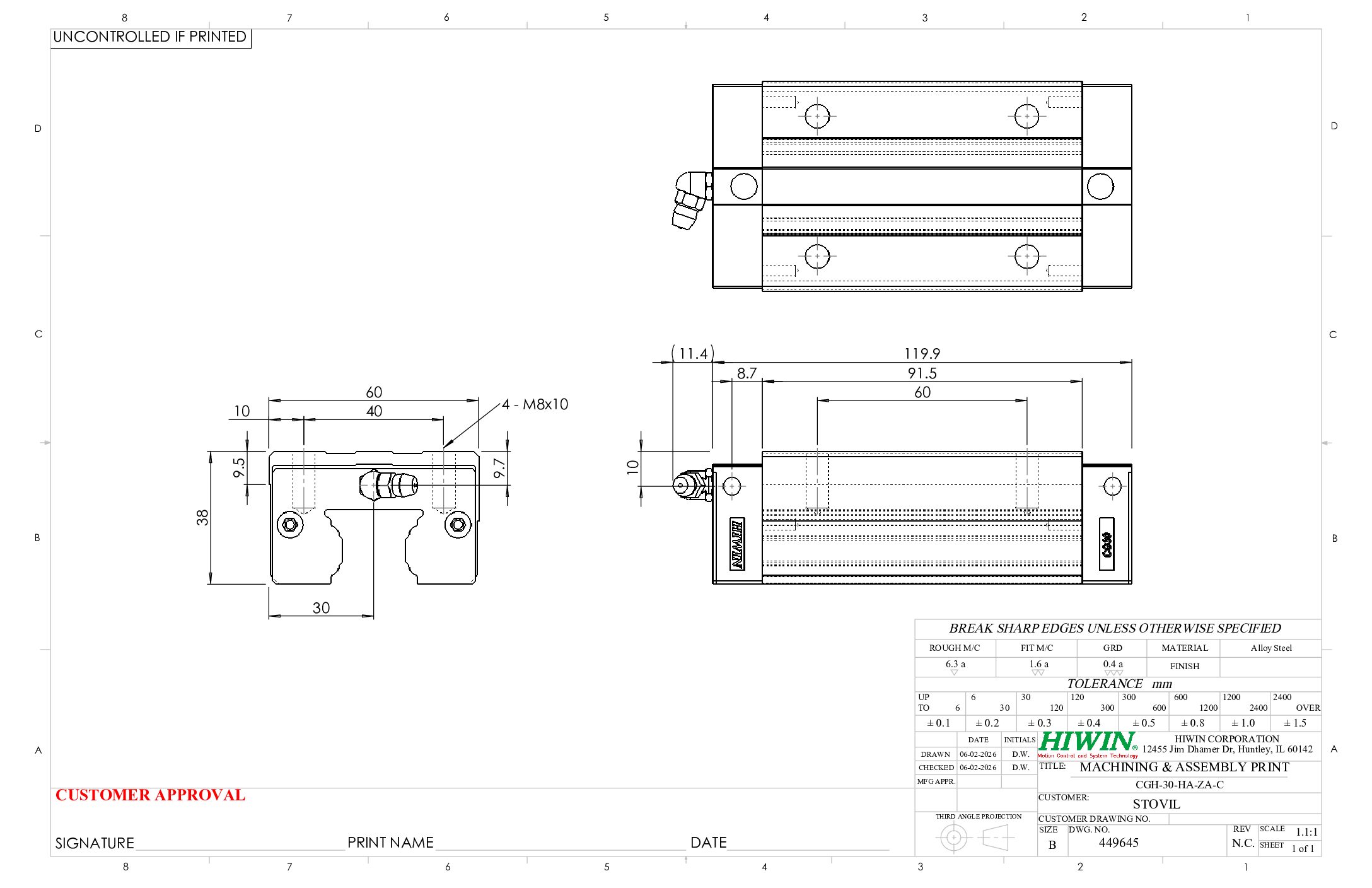 HIWIN CGH-30-HA-ZA-C Block - Image 2