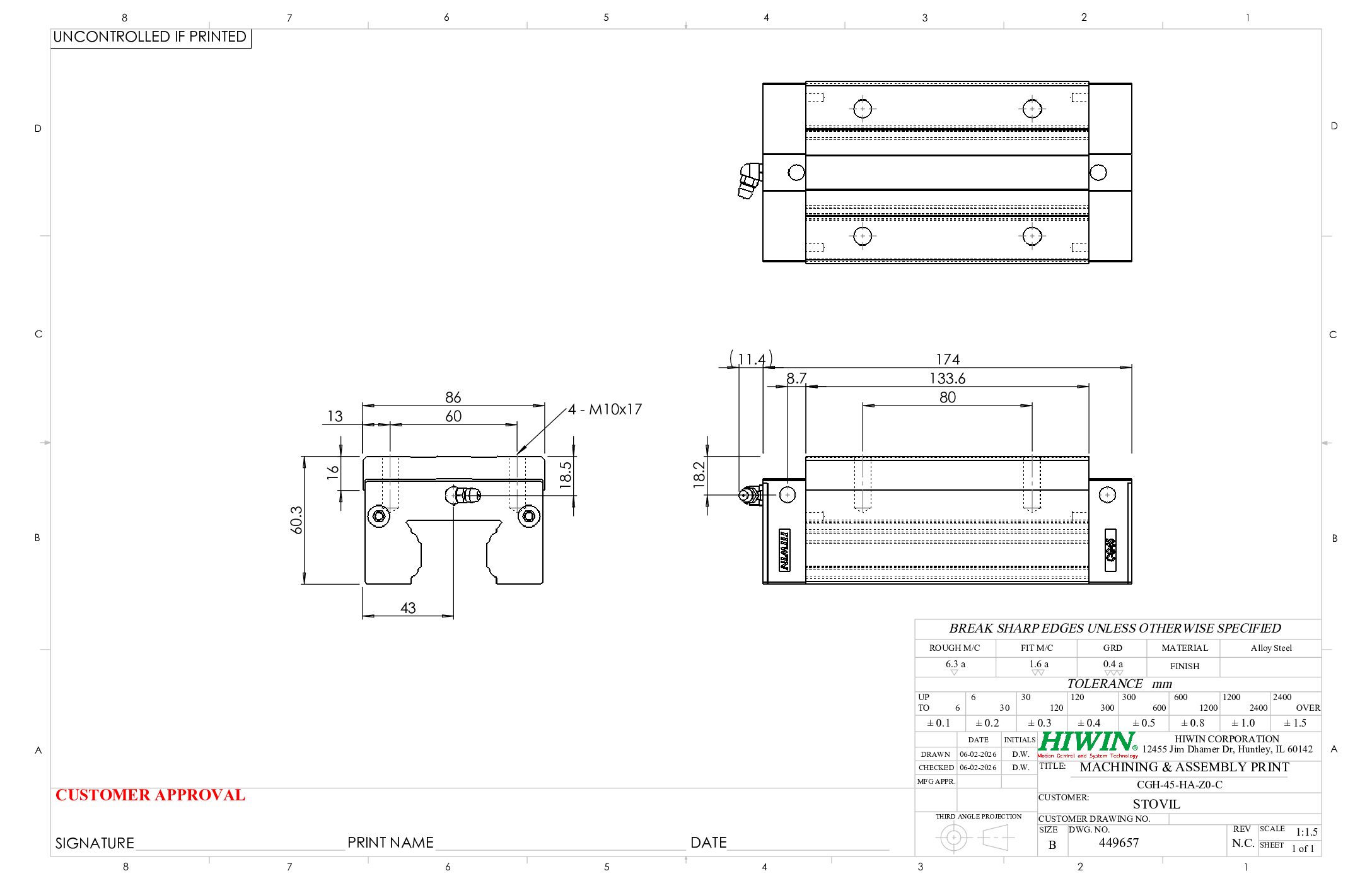 HIWIN CGH-45-HA-Z0-C Block - Image 2
