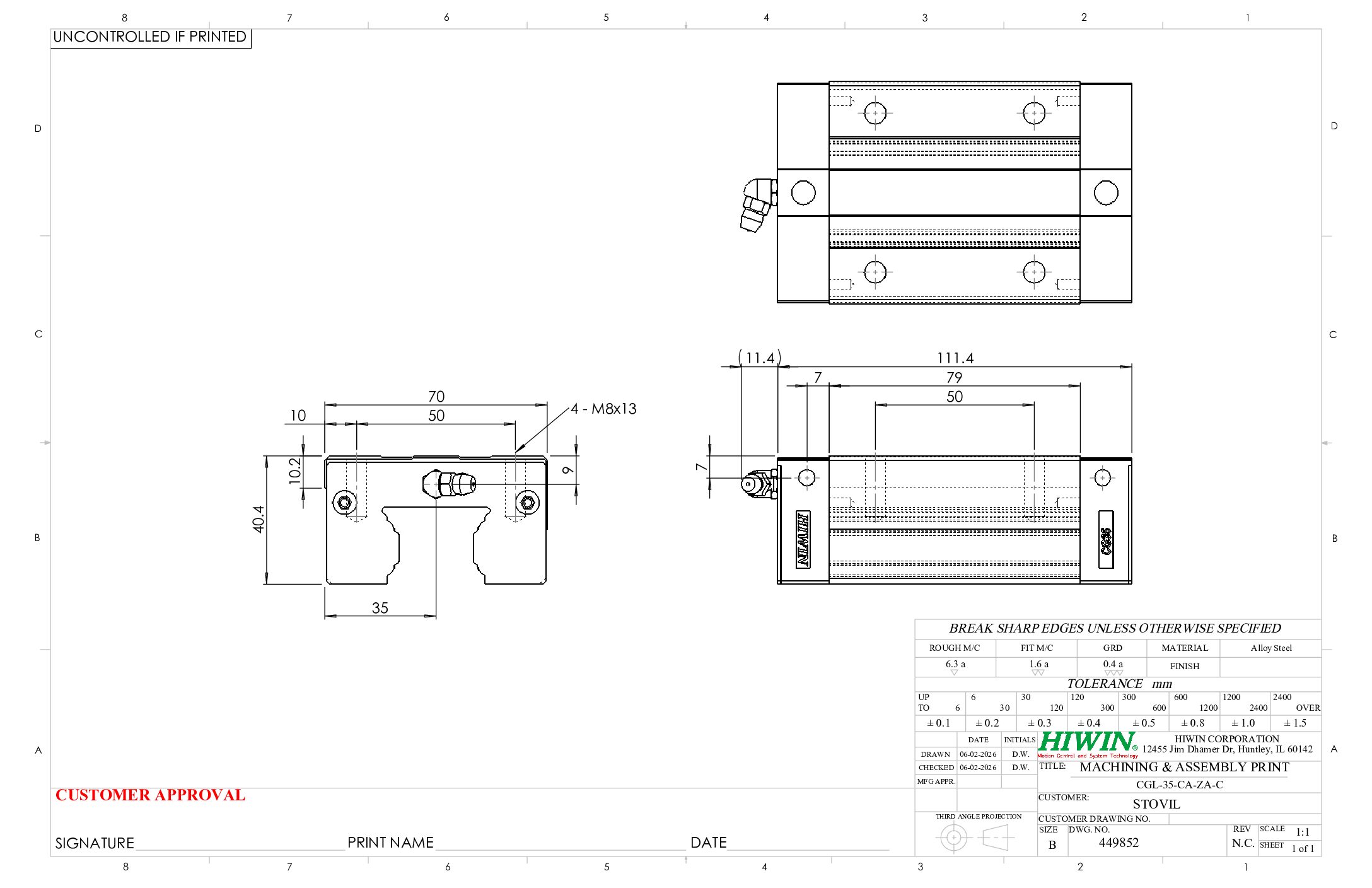 HIWIN CGL-35-CA-ZA-C Block - Image 2