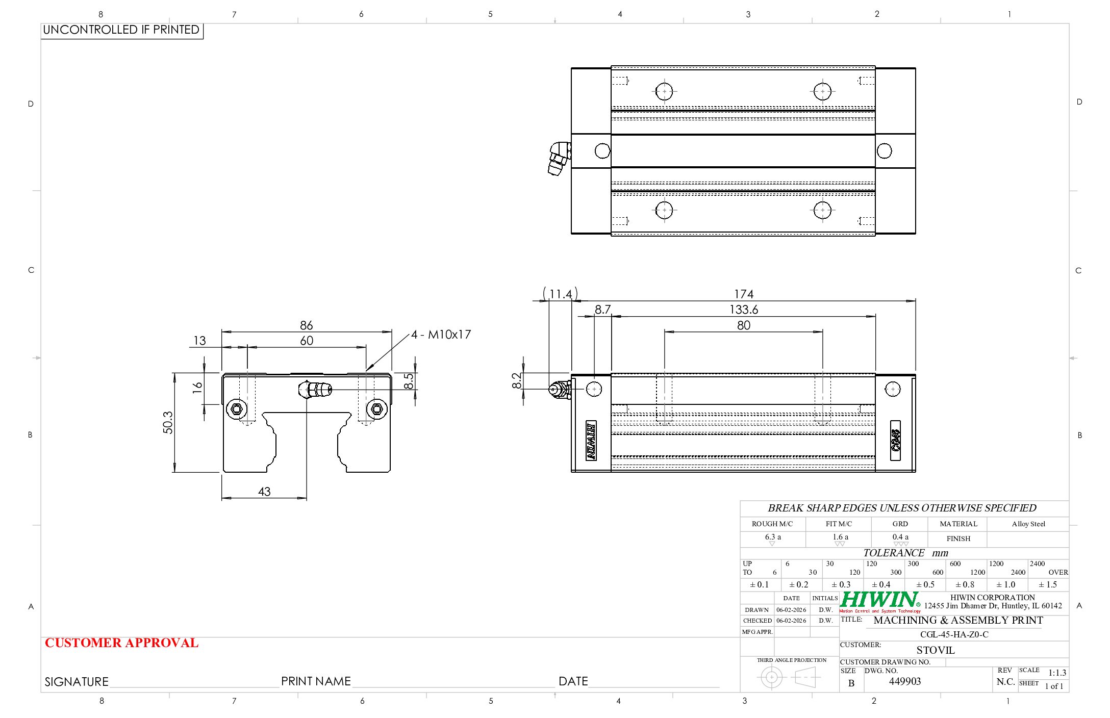 HIWIN CGL-45-HA-Z0-C Block - Image 2