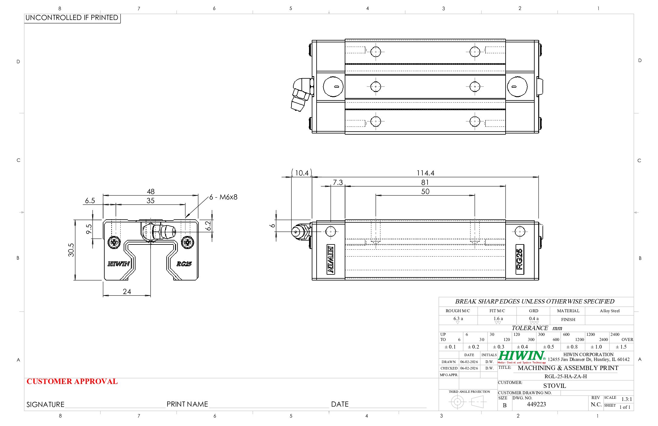 HIWIN RGL-25-HA-ZA-H Block - Image 2